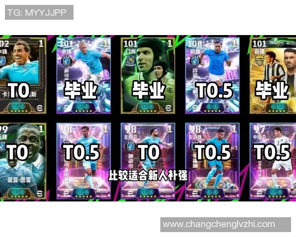 实况足球五星球星获取技巧详解及最佳培养方法指南