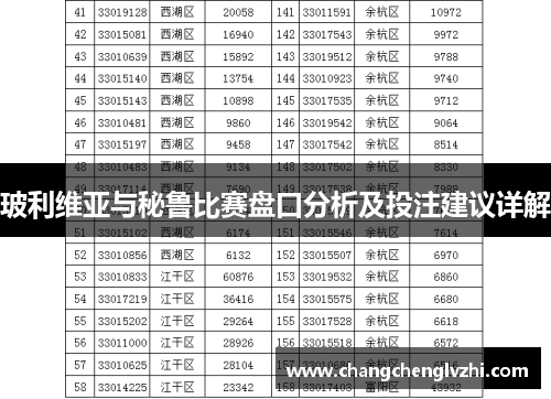 玻利维亚与秘鲁比赛盘口分析及投注建议详解